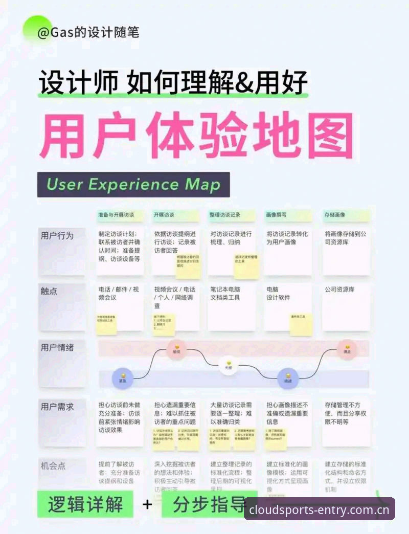 如何找到可靠的云体育游戏平台入口？从用户体验到版本更新全解析