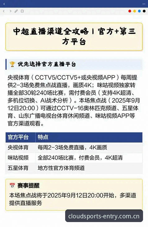 云体育平台入口：正版官网vs第三方链接，哪个更安全可靠？